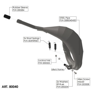 Manifolds and Fittings | 