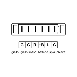 Regolatore Aprilia Etx 350 86DUCATI Pantah 350-Darmah 900 per APRILIA ETX 350/6 00 e altri modelli Regolatori DUCATI ENERGIA