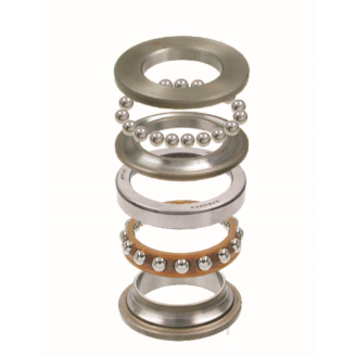 Steering and Handlebars | 