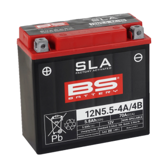 Spare parts and accessories BS-Battery | Amotorbike.com