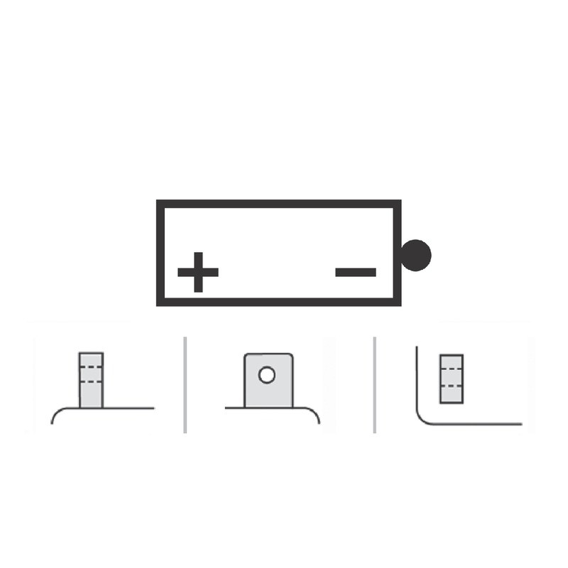 Okyami Battery 53010 12V 28A Lead-Acid Batteries OKYAMI