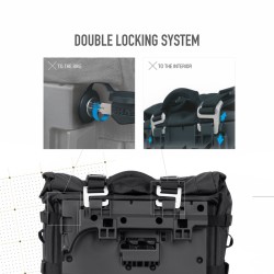 Pair Soft Side Bags Side Bags SHAD